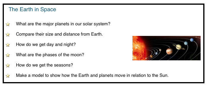 Science | Year 5/6/7